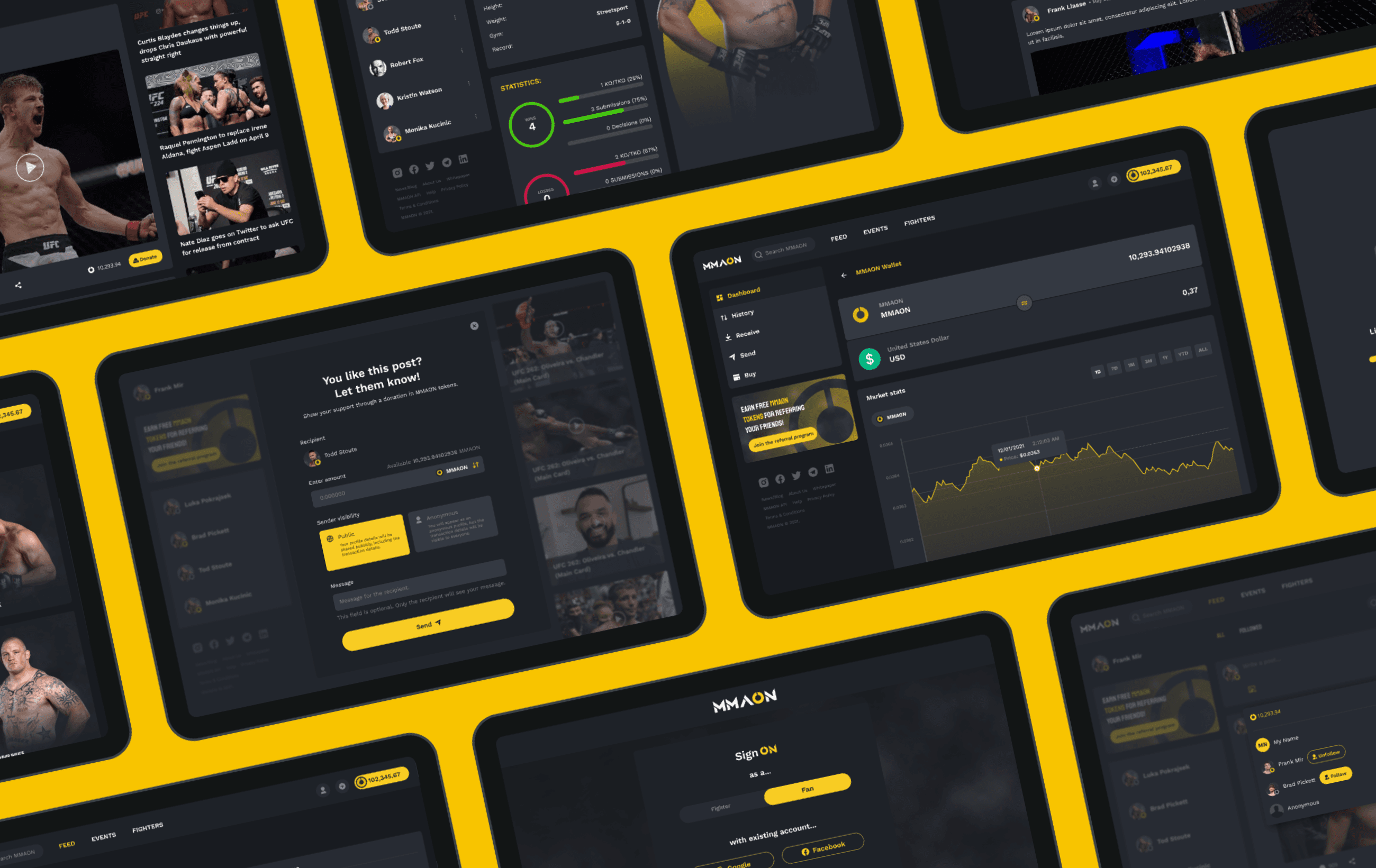 screens